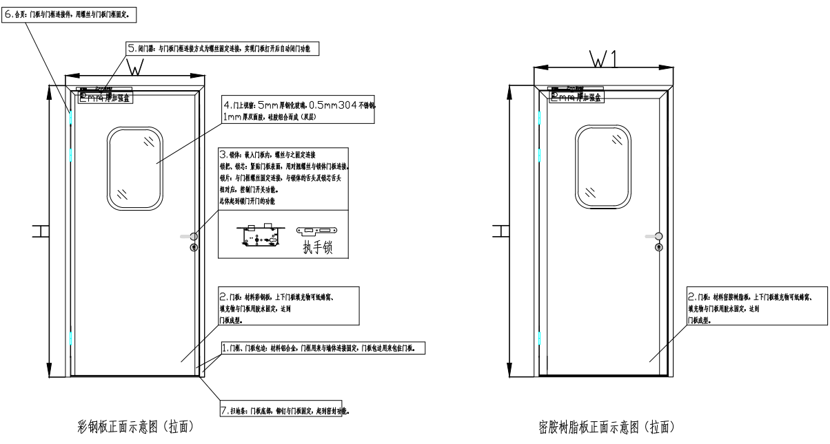 平齊式鋁合金門正面示意圖