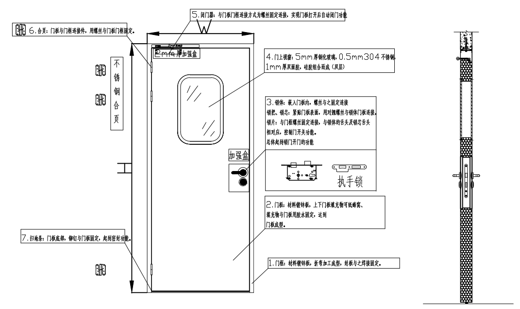 不銹鋼凈化子母門(mén) 不銹鋼凈化子母門(mén)