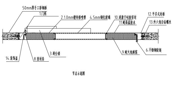可開始雙層玻璃安全門節(jié)點(diǎn)示意圖 可開始雙層玻璃安全門節(jié)點(diǎn)示意圖